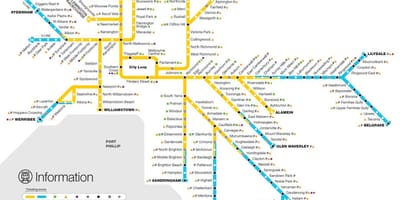 Залізнична лінія на карті міста мельбурн